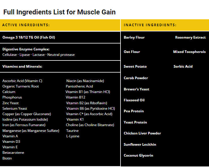 BDS Muscle Gain Dog Food Supplement-2